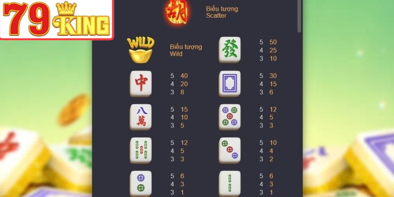 Cơ chế jackpot nhiều tầng tăng thưởng liên tục