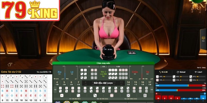 Các cửa cược Tài Xỉu phổ biến được ưa chuộng