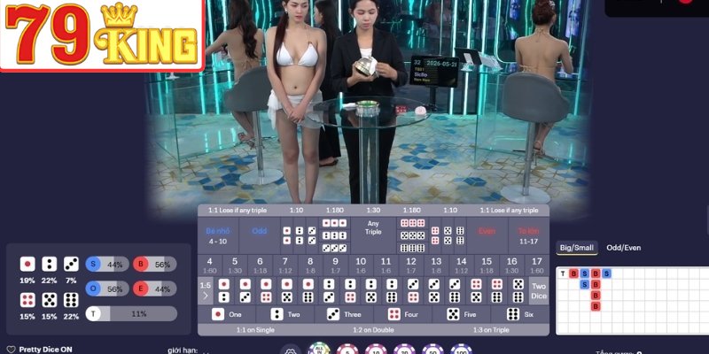 Tài Xỉu là gì? Khám phá game cược cực dễ hiểu