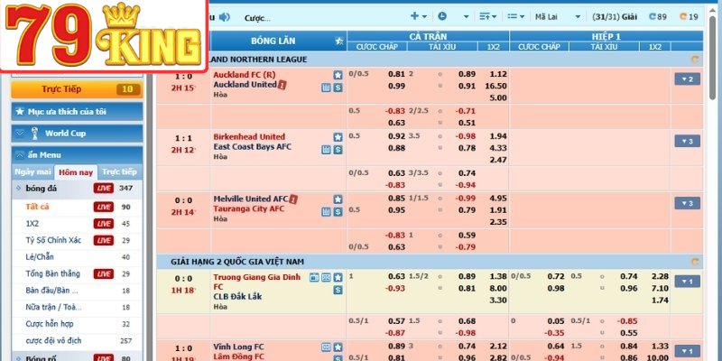 CMD Sports mang đến đa dạng kèo cược thể thao