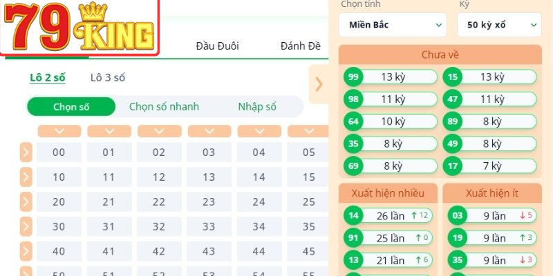 Thống kê chu kỳ số chuẩn xác tại 79King