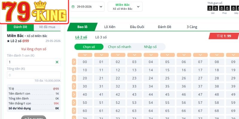 Hiểu rõ xổ số Hà Nội VIP trước khi tra cứu kết quả