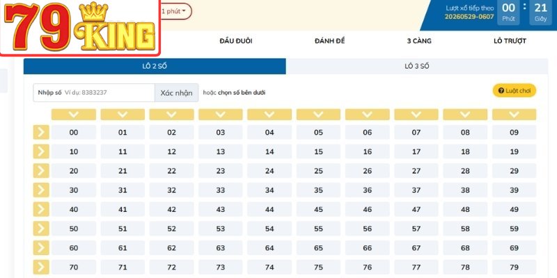 Xổ số siêu tốc là gì? Tìm hiểu luật chơi và cách hoạt động