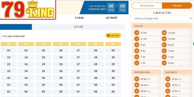 Quan sát chu kỳ lặp lại để nhận diện xu hướng kết quả